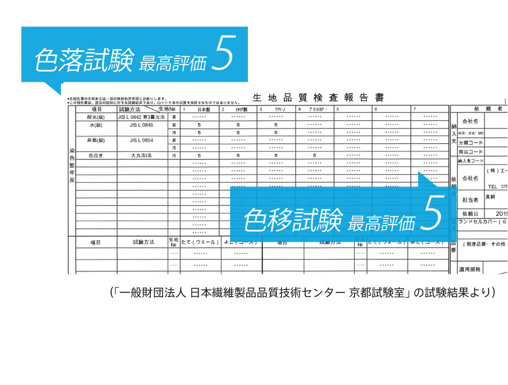 ランドセルカバー らんらんCAP 男の子 リバーシブル and クリア ランキング サッカーストライプ 透明 カバー A4フラットファイル対応 半かぶせ クール かっこいい 防水 はっ水 丈夫 耐久 汚れ防止 キズ 汚れ 隠し 着せ替え ランドセル カバー cover randoseru
