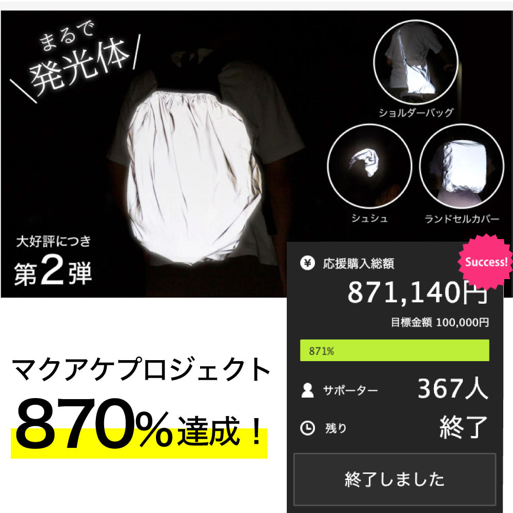 ランドセルカバー リフレクター 反射 全方位反射 子ども用 キッズ用 リュックカバー ザックカバー 撥水 折りたたみ 買い物 旅行 散歩 通学 お出かけ カジュアル 塾 習い事 夜道 安全 安心 マクアケ Makuake クラファン クラウンドファンディング